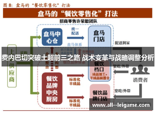费内巴切突破土超前三之路 战术变革与战略调整分析 费内巴切突破土超前三之路 战术变革与战略调整分析