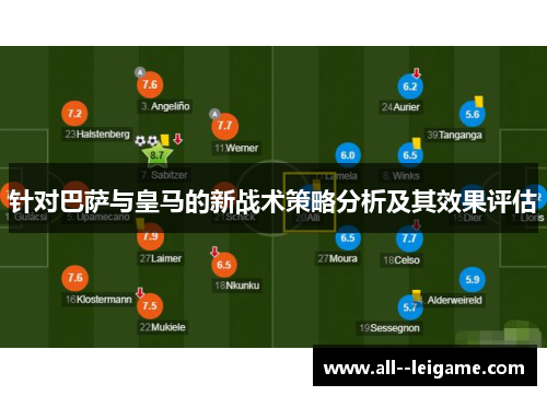 针对巴萨与皇马的新战术策略分析及其效果评估