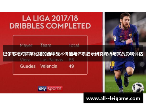 巴尔韦德对阵莱比锡的西甲战术价值与体系启示研究深析与实战影响评估