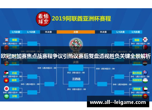 欧冠附加赛焦点战赛程争议引热议赛后复盘透视胜负关键全景解析