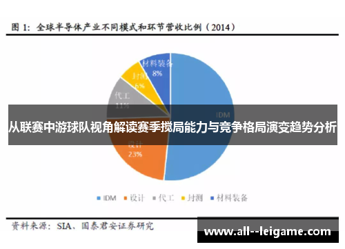 从联赛中游球队视角解读赛季搅局能力与竞争格局演变趋势分析 从联赛中游球队视角解读赛季搅局能力与竞争格局演变趋势分析