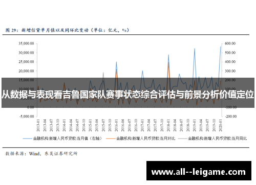 从数据与表现看吉鲁国家队赛事状态综合评估与前景分析价值定位 从数据与表现看吉鲁国家队赛事状态综合评估与前景分析价值定位