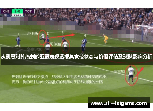 从凯恩对阵热刺的亚冠表现透视其竞技状态与价值评估及球队影响分析 从凯恩对阵热刺的亚冠表现透视其竞技状态与价值评估及球队影响分析