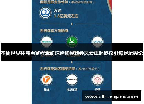 本周世界杯焦点赛程牵动球迷神经转会风云再起热议引爆足坛舆论