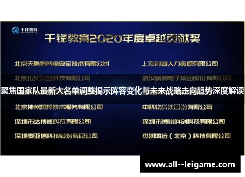 聚焦国家队最新大名单调整揭示阵容变化与未来战略走向趋势深度解读