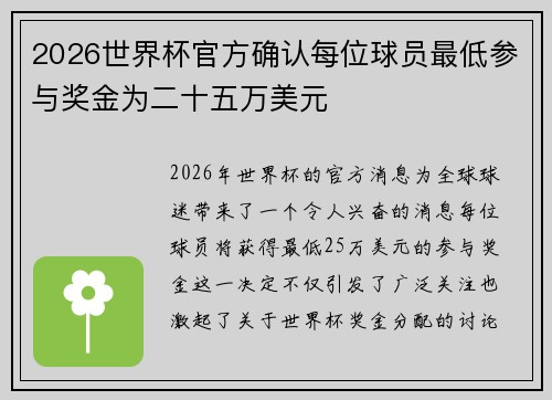 2026世界杯官方确认每位球员最低参与奖金为二十五万美元 2026世界杯官方确认每位球员最低参与奖金为二十五万美元